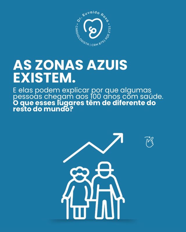 As Zonas Azuis mostram algo que a medicina vem confirmando cada vez mais: viver mais não depende apenas dos seus genes.

Pequenas escolhas repetidas diariamente podem ter mais impacto na sua longevidade do que você imagina.

A boa notícia?

Nunca é tarde para começar.

Porque o objetivo não é apenas acrescentar anos à vida.

É acrescentar vida aos anos.

#LongevidadeSaudavel #EnvelhecimentoSaudavel #VidaLonga #Cardiogeriatria #DrEuvaldoRosa
