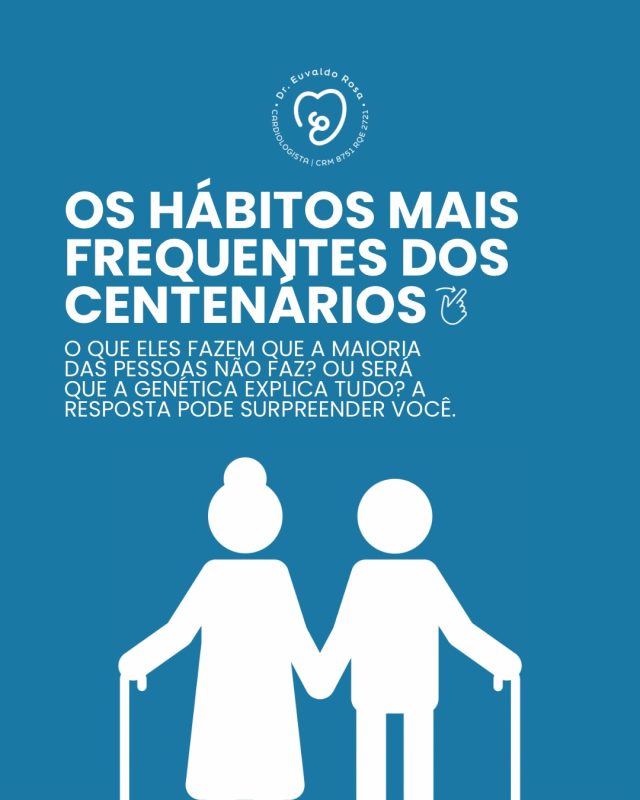 Você conhece alguém que tem 80, 90 ou até 100 anos e continua lúcido, ativo e independente?

A pergunta que a ciência tenta responder há décadas é: o que essas pessoas fazem de diferente?

A resposta é interessante: na maioria dos casos, não existe um alimento milagroso, um suplemento mágico ou uma fórmula secreta.

Os estudos mostram que os centenários compartilham hábitos simples, mas consistentes: movimentam-se mais, mantêm relações sociais, têm propósito de vida, controlam melhor o estresse e cuidam da alimentação e do sono.

Talvez o maior segredo da longevidade não esteja em acrescentar anos à vida, mas em acrescentar vida aos anos.

E você? Qual desses hábitos já faz parte da sua rotina?

👇 Responda nos comentários.

📍Dr. Euvaldo Rosa
Cardiologista e Geriatra
CRM/BA 8751 | RQE 2717

#LongevidadeSaudavel #Centenarios #EnvelhecimentoSaudavel #Cardiogeriatria #QualidadedeVida